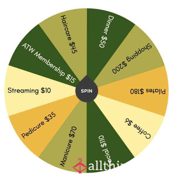 Adopt A Habit - Spin The Wheel