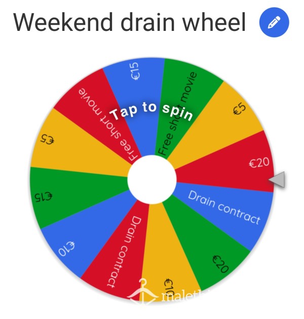 Weekend Drain Wheel For Fags